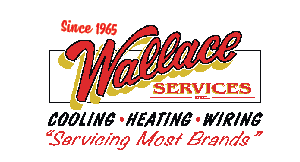 Wallace Services logo